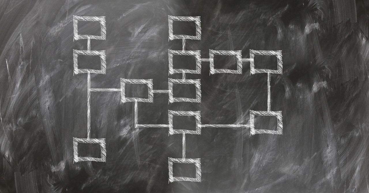How to Use Chart Patterns for Timing Your Trades